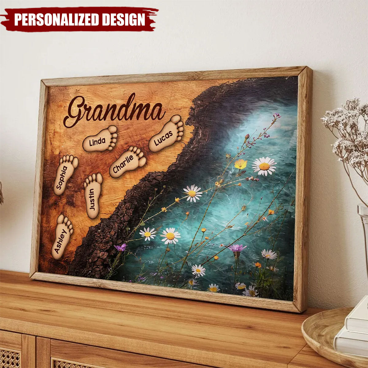 Personalized Grandkids Footprint Poster - Gift For Grandma