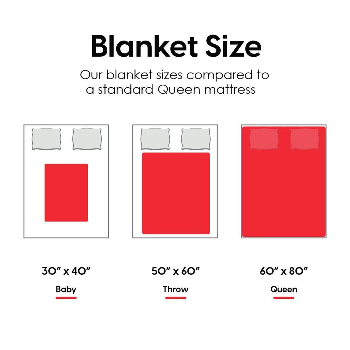 Waiting At The Door Upload Photo Blanket Memorial Gift For Dog Lovers